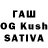 Гашиш индика сатива IMV